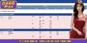 Tỷ Lệ Cược Bóng Đá - Chiến Lược Đặt Cược Thành Công 